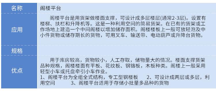 阁楼平台_05