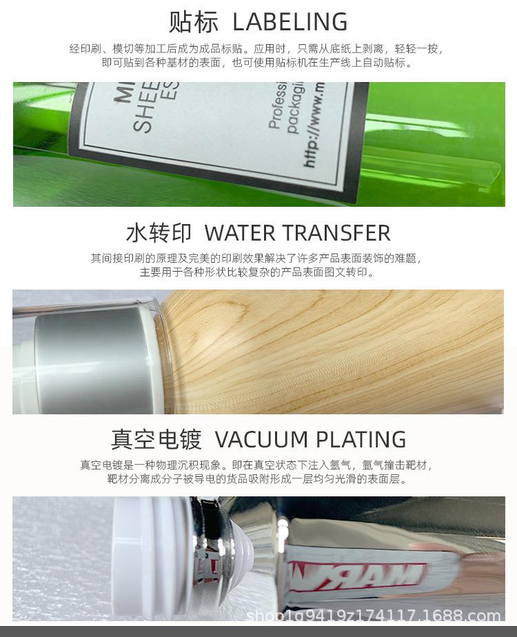 通用模板