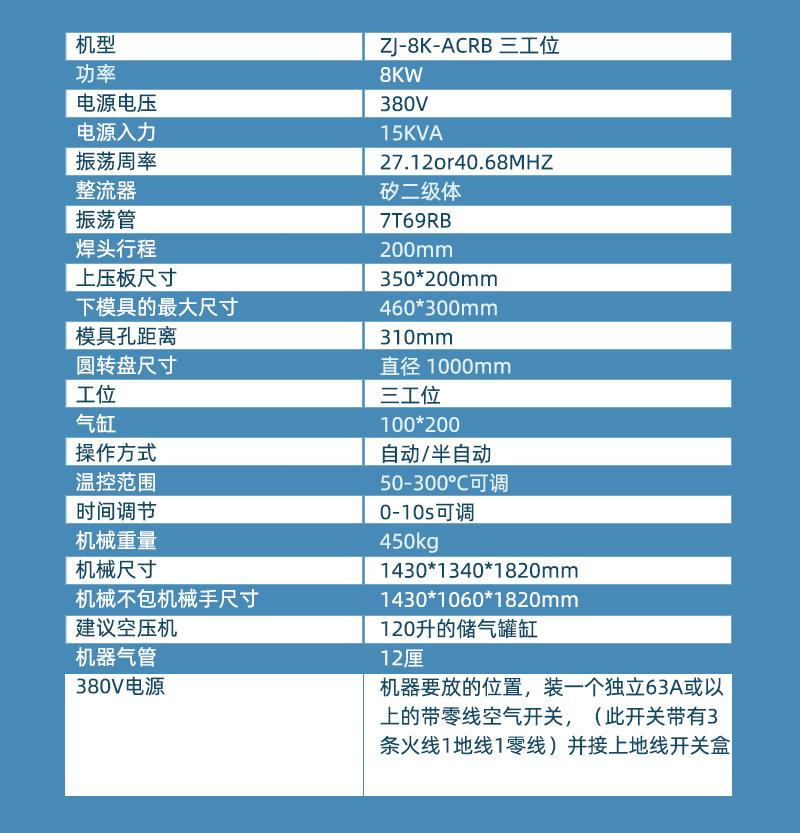 一米盘8KW三工位