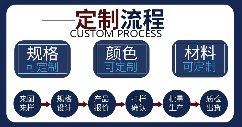 详情页_05.gif