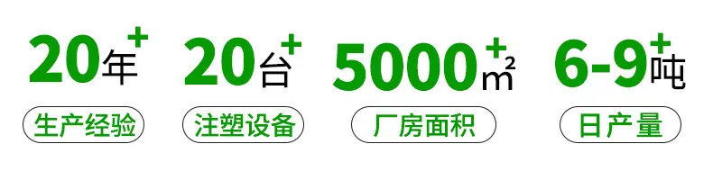 详情页