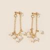Pendientes de perlas con borlas y pequeñas cuentas redondas doradas de estilo sencillo con nueva joyería transfronteriza entre Europa y Estados Unidos.