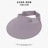 Sombrero Gorra Visera Deportiva Ligera Sin Costuras de Ala Ancha Estilo Verano Padre-Hijo para Mujer, Protector Solar, Gorra Ligera para Correr para Niños