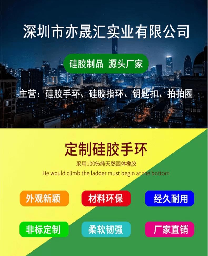 详情主