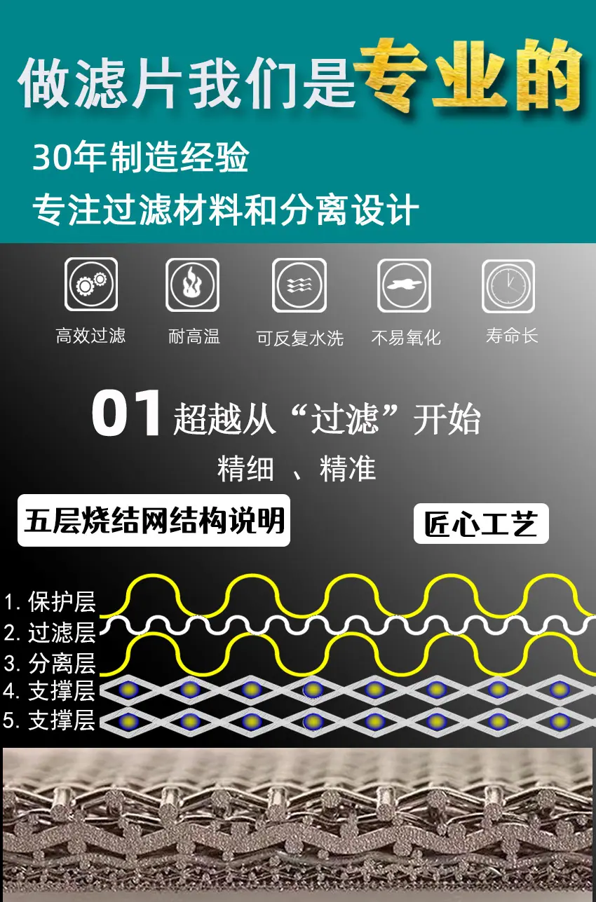 详情2