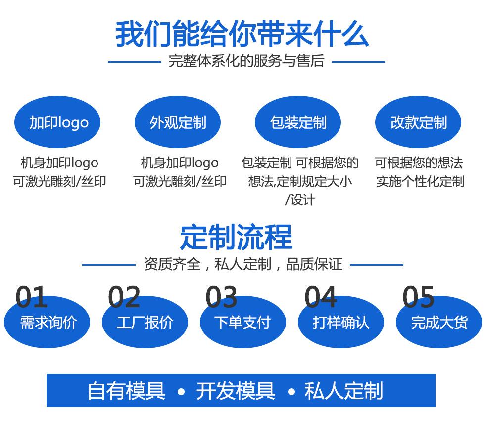 7ea5b7c8ee402a47c456e41ee7d5c2