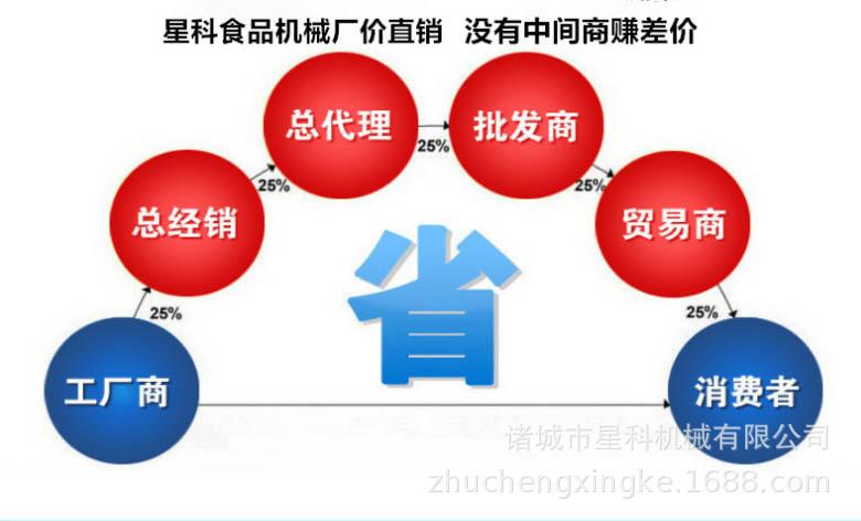 风干机详情页2.jpg