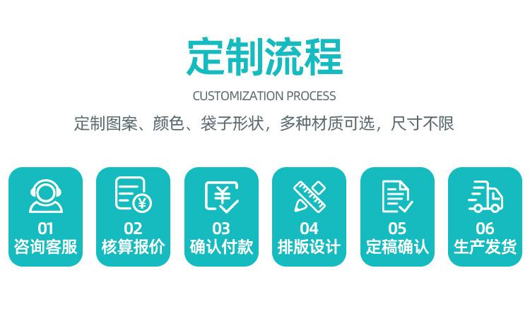 金华市荣浩彩印包装有限公司详情_19