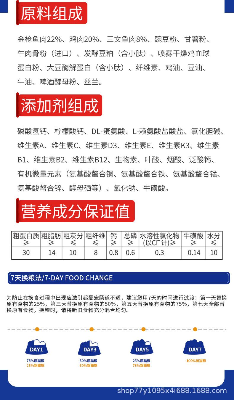 30蛋白成猫粮_13.jpg