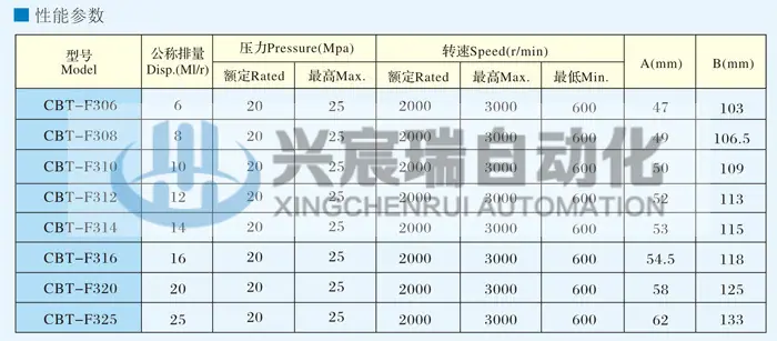 CBT-F300_2.jpg