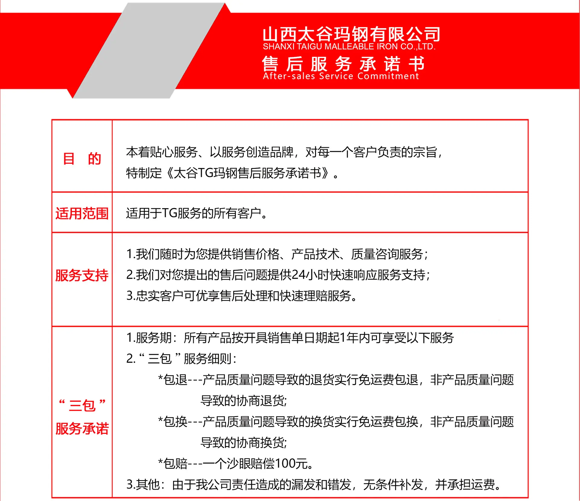 沟槽-售后.png