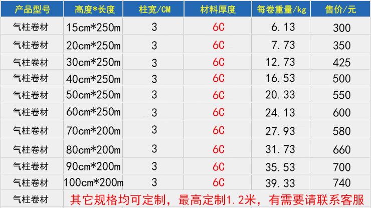 气柱卷材产品表格