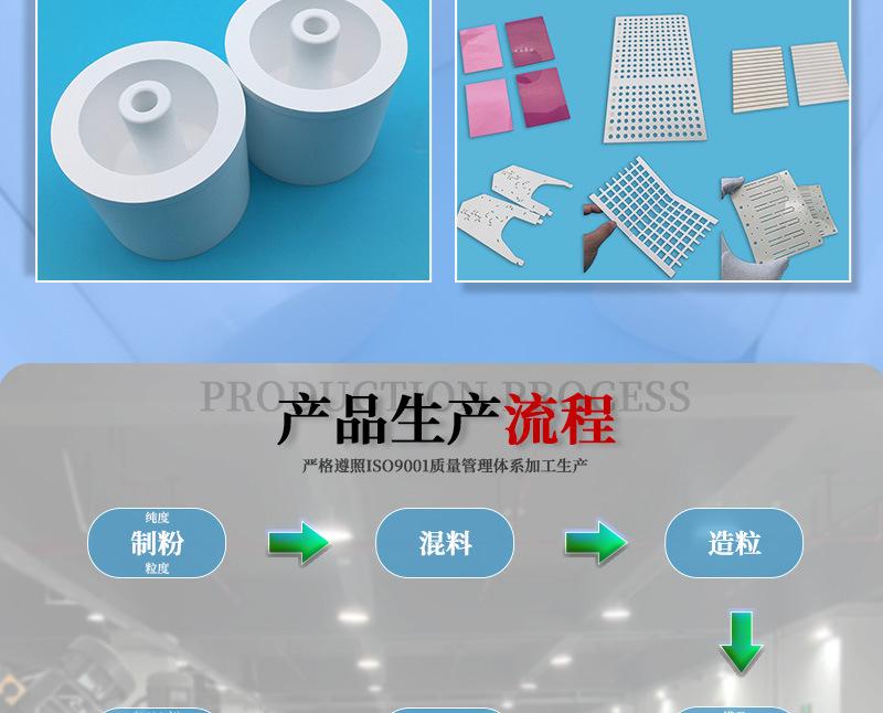 氮化铝陶瓷详情_17.jpg
