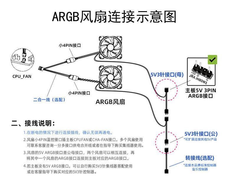 PWM温控ARGB神光同步风扇
