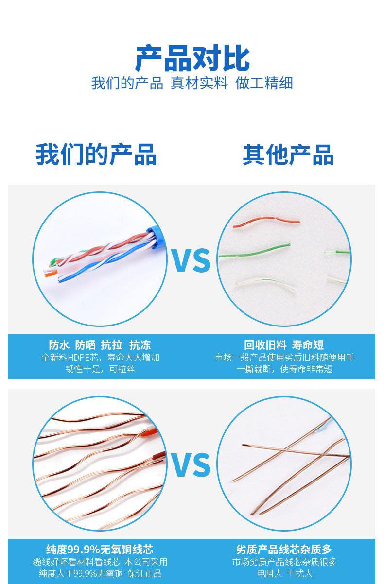 六类网线_11.jpg
