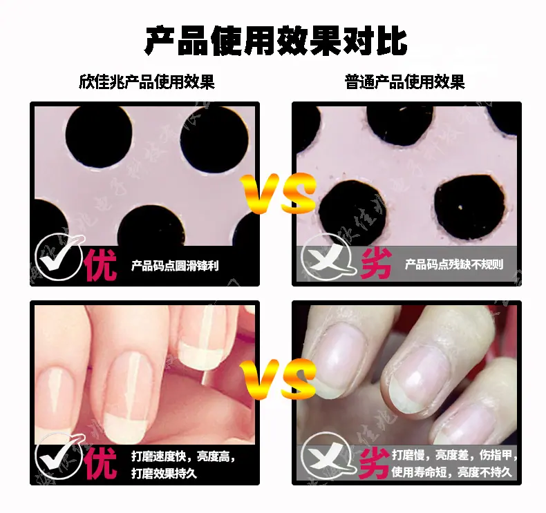 使用效果对比