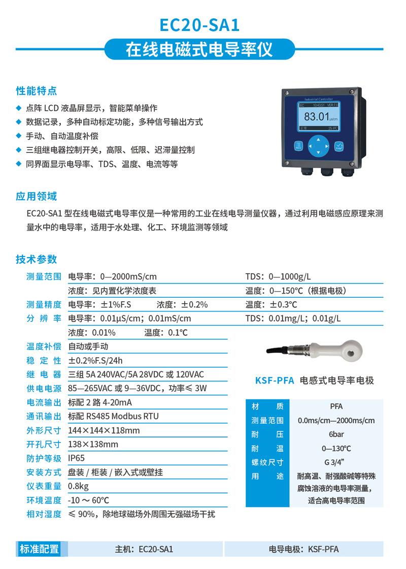 EC20详情页.jpg