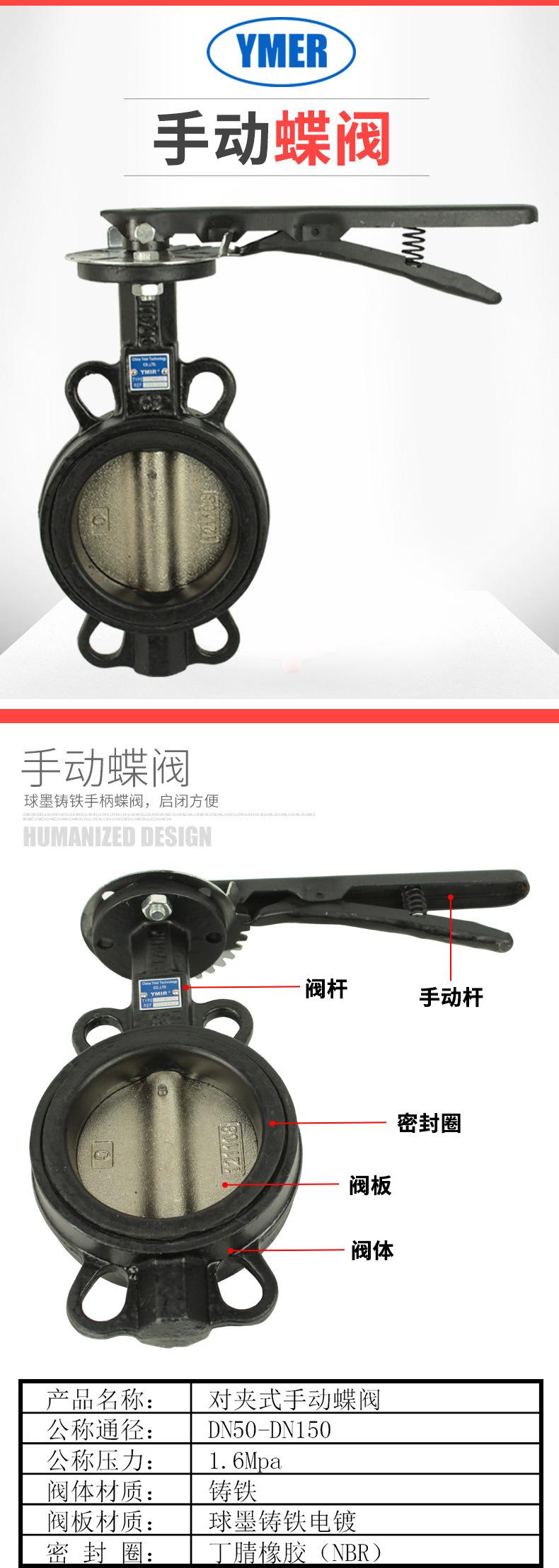 手动蝶阀详情页-(2)_01