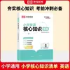 Lista de Verificação de Conhecimentos Essenciais de Chinês, Matemática e Inglês para o Ensino Fundamental (1º ao 6º Ano), Material de Revisão Abrangente para Transição para o Ensino Médio