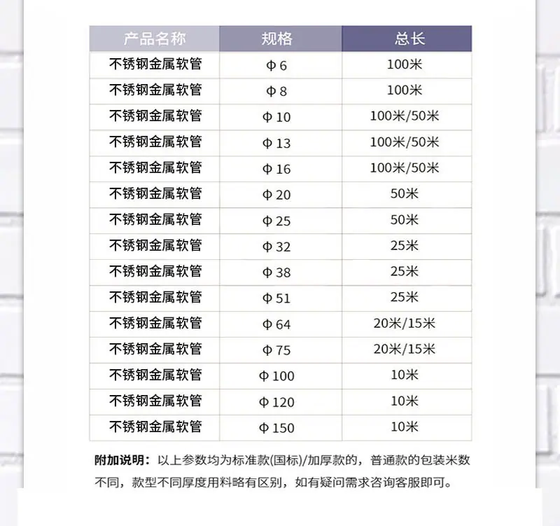304,201不锈钢软管