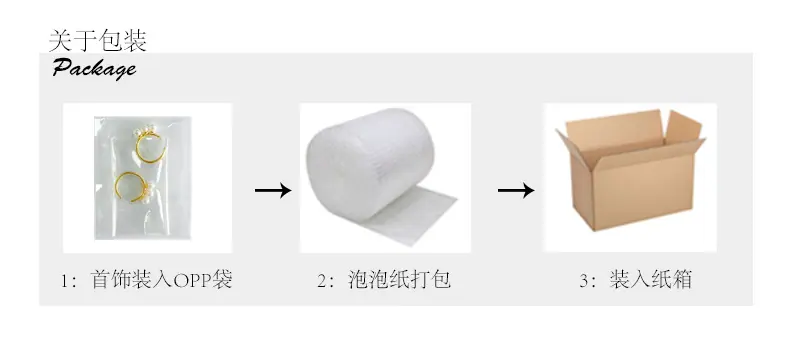 关于包装 副本.jpg
