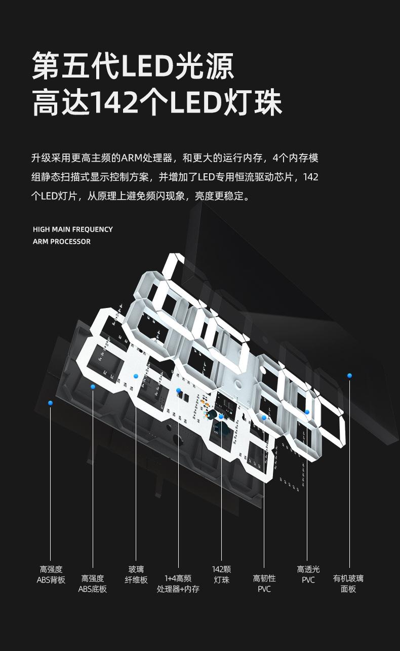 1-驰海LED电子钟详情页(确认版)_17.jpg