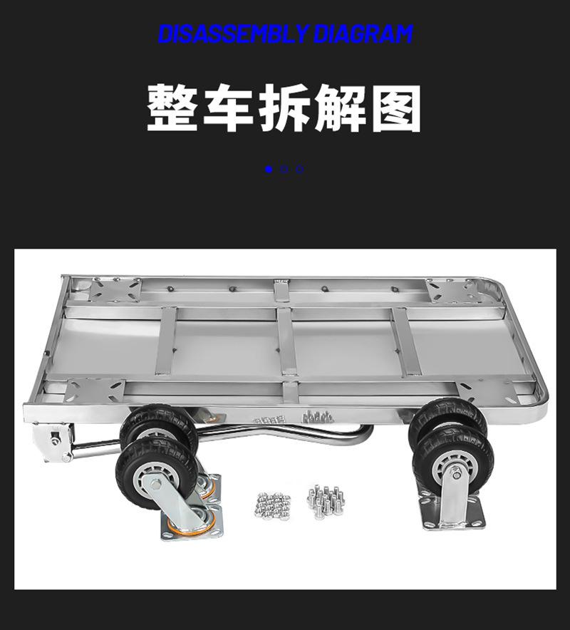 详情页