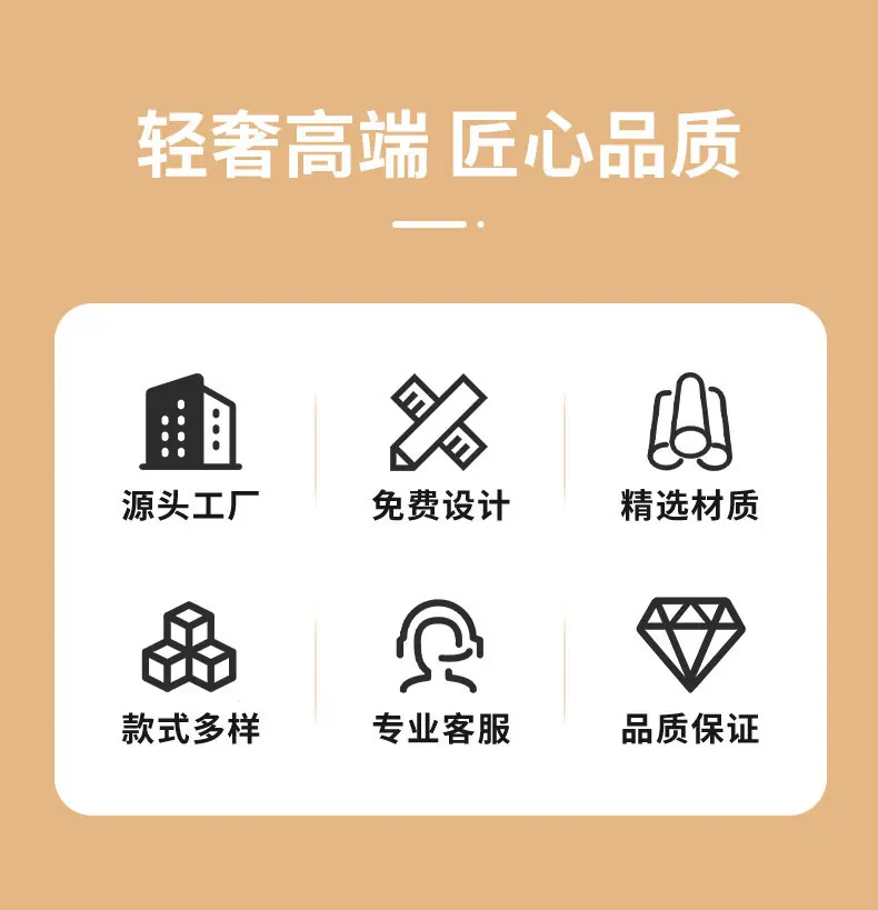 描述图3