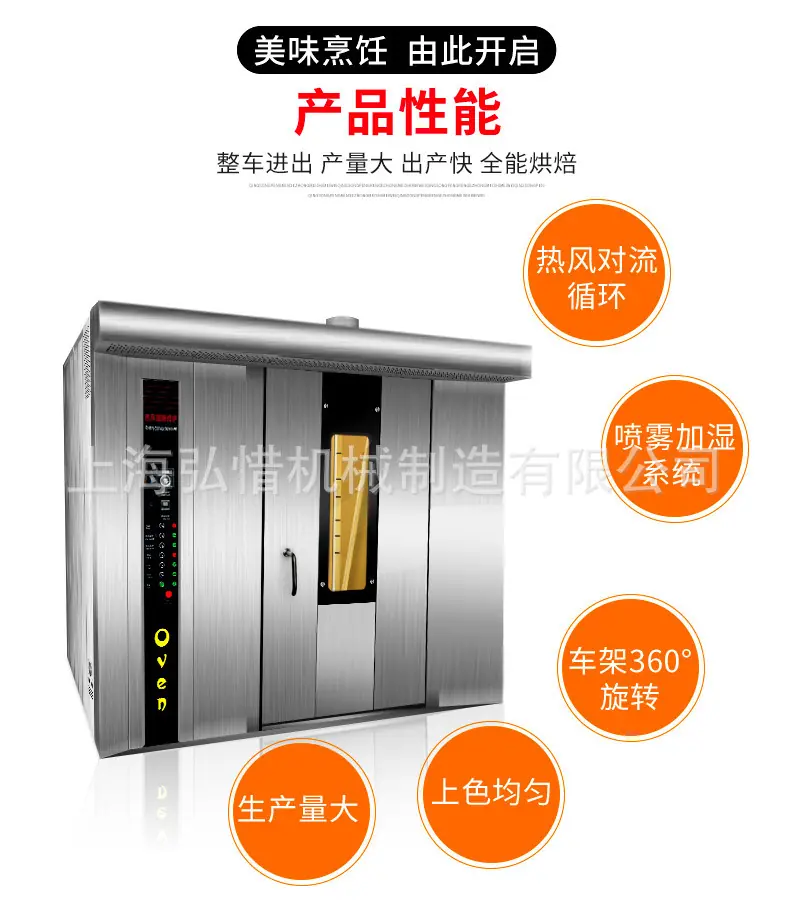 热风旋转机详情1_07.jpg