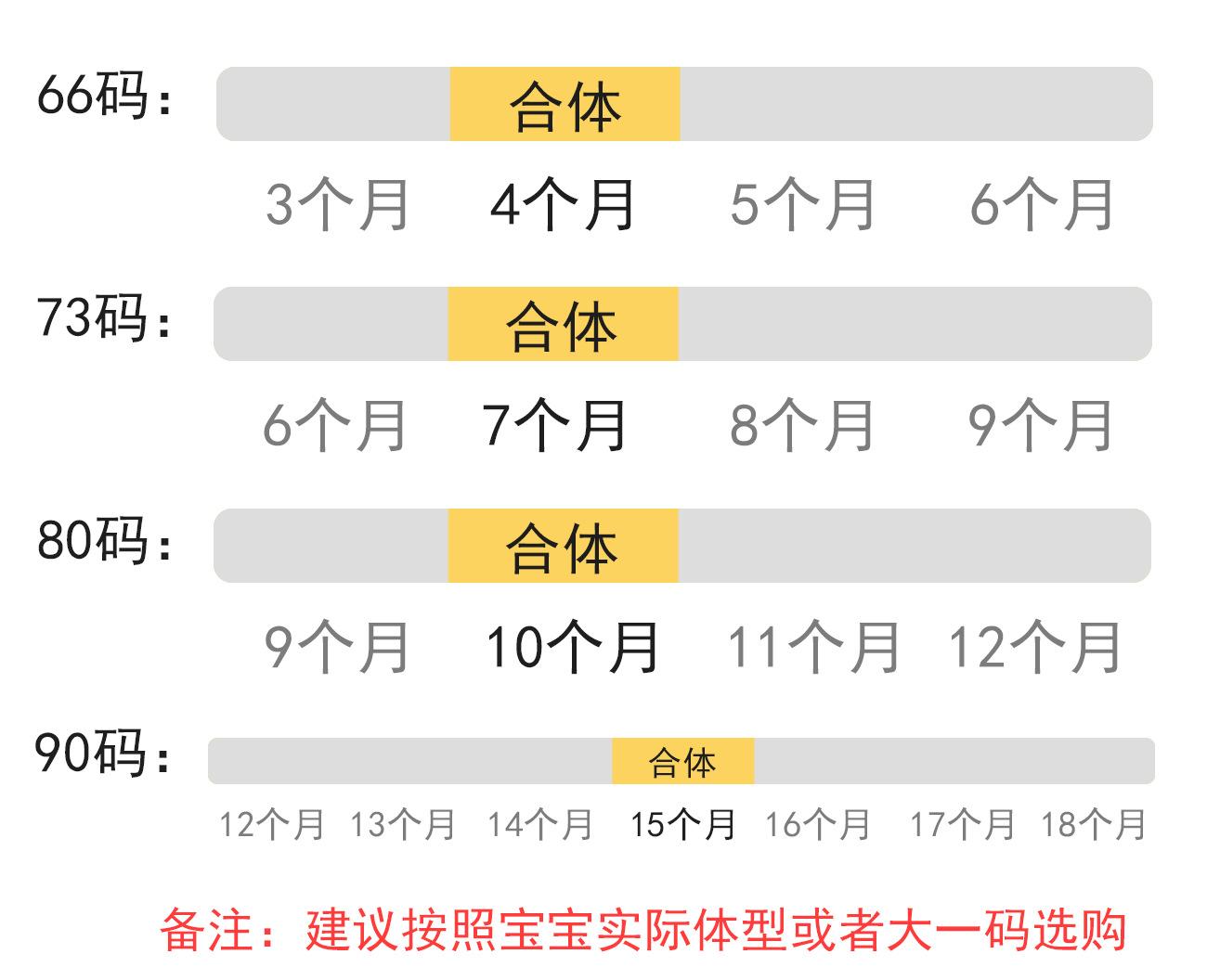 衣服合体尺寸