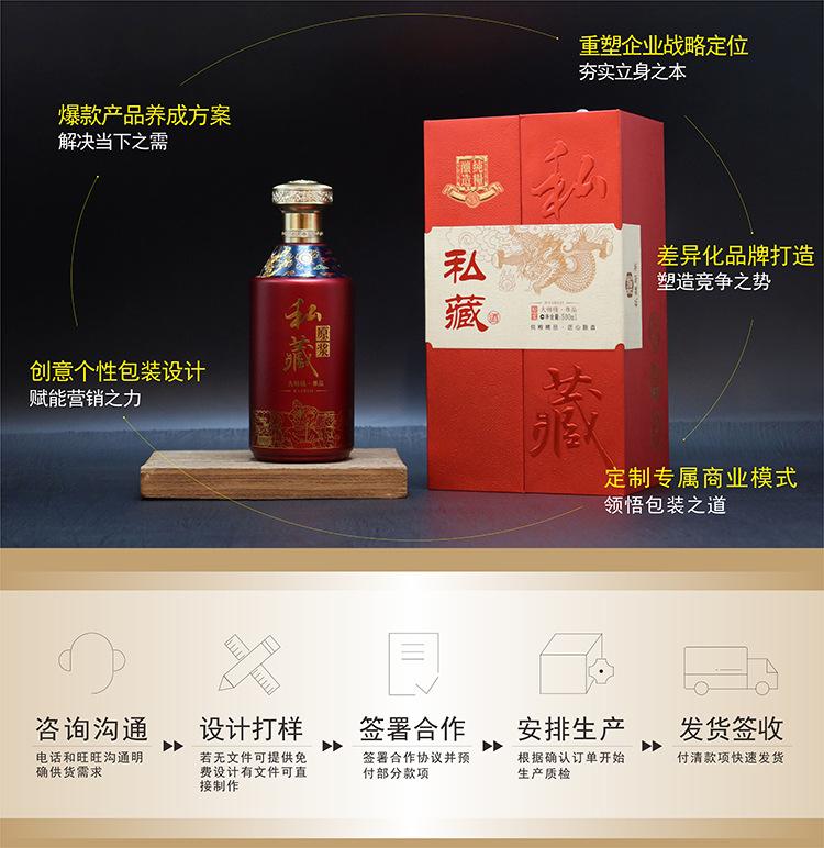 酒盒定制详情5.5