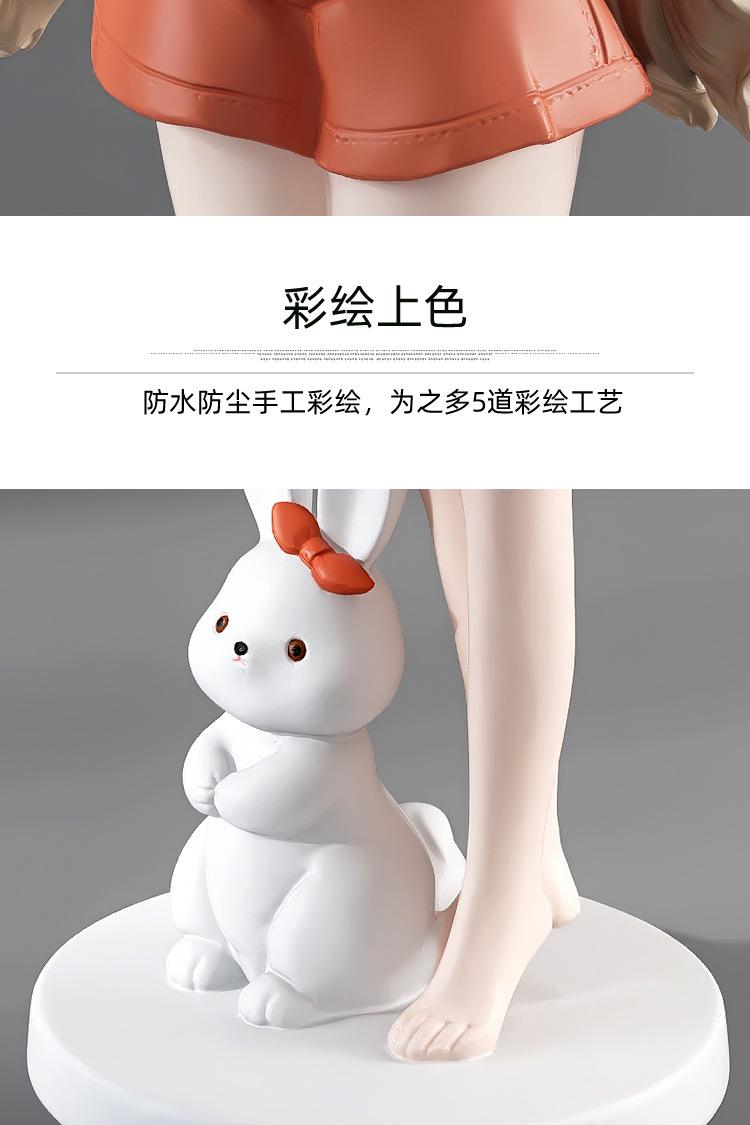 详情页
