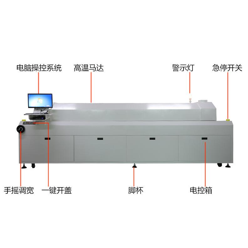 回流焊8温区解析.png