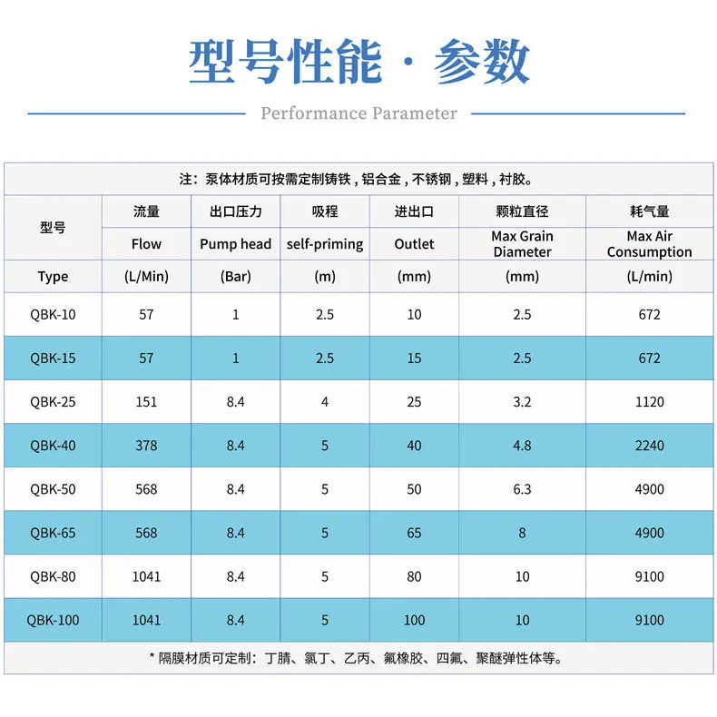 8参数.jpg