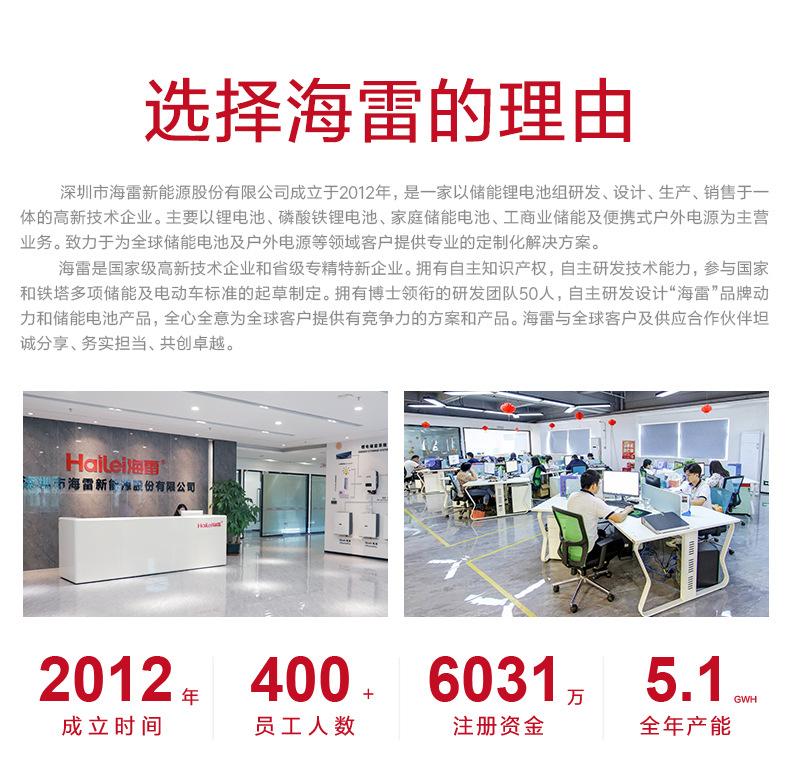 头部公司实力_01.jpg