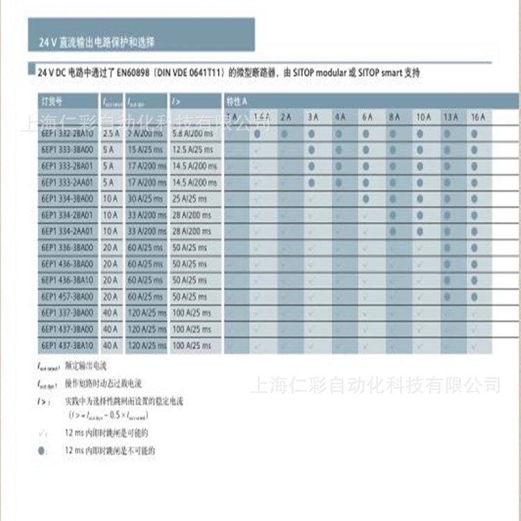 电源7