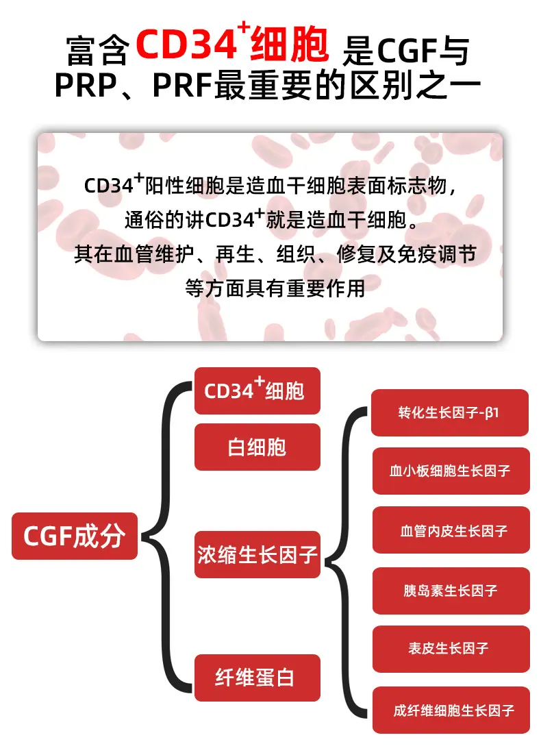 CGF低速离心机_03