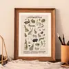 Marco de fotos vacío vintage para montaje, marco de fotos de imitación madera para colgar en la pared, acuarela 4k8k, boceto infantil, pintura al óleo, rompecabezas, papel A3A4