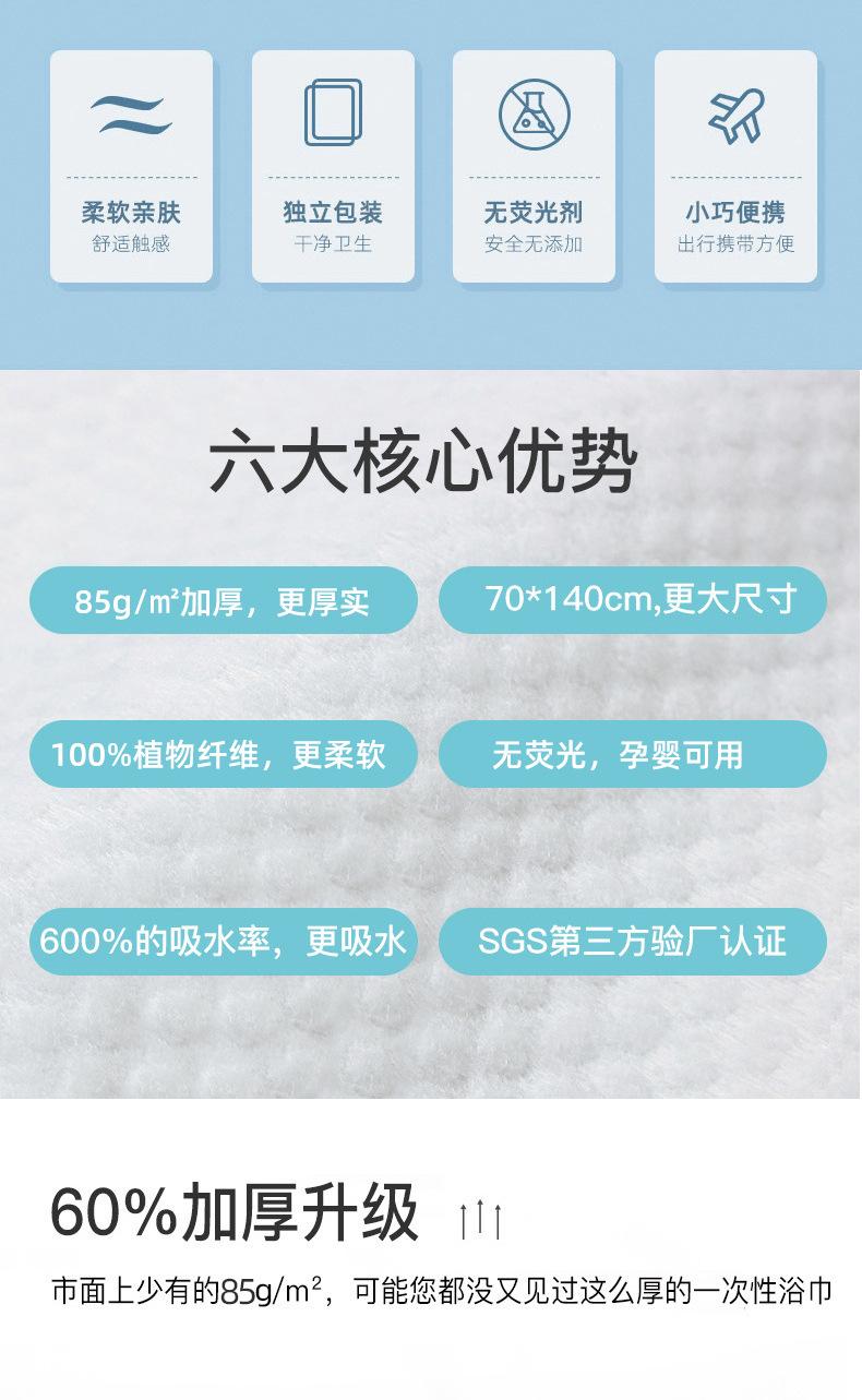浴巾详情2