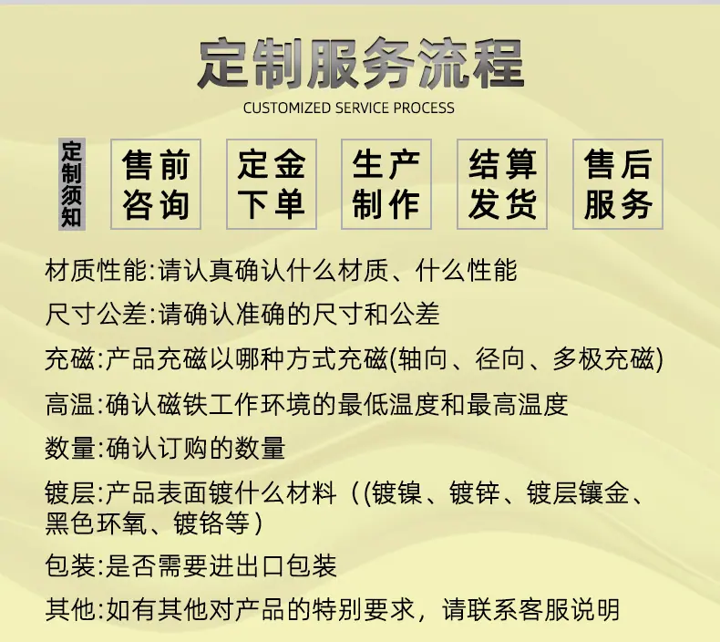 金磁详情页790_03