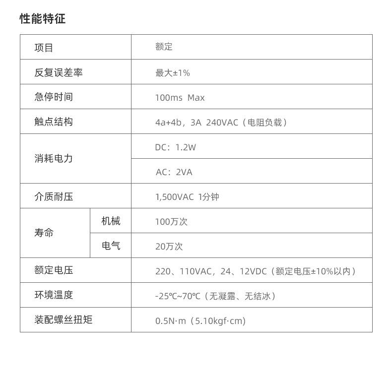 TTM系列详情_07.jpg