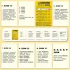 La Importancia del Pensamiento Diverso24 Pegatinas Grandes de Automejora y Pensamiento Profundo: Historia, Filosofía, Estrategia Militar
