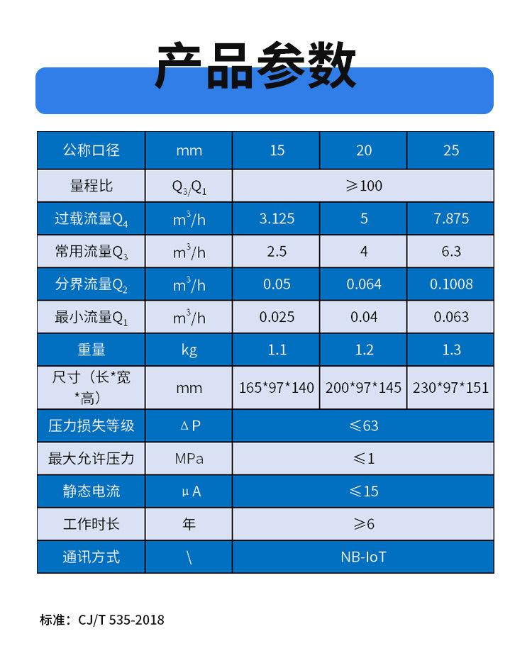 物联网水表详情_06.jpg