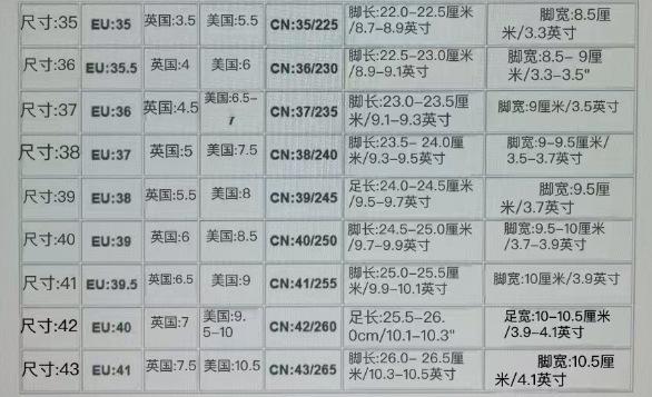 尺码准