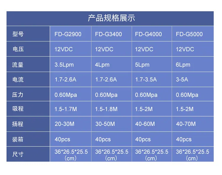 水泵详细黄_05.jpg