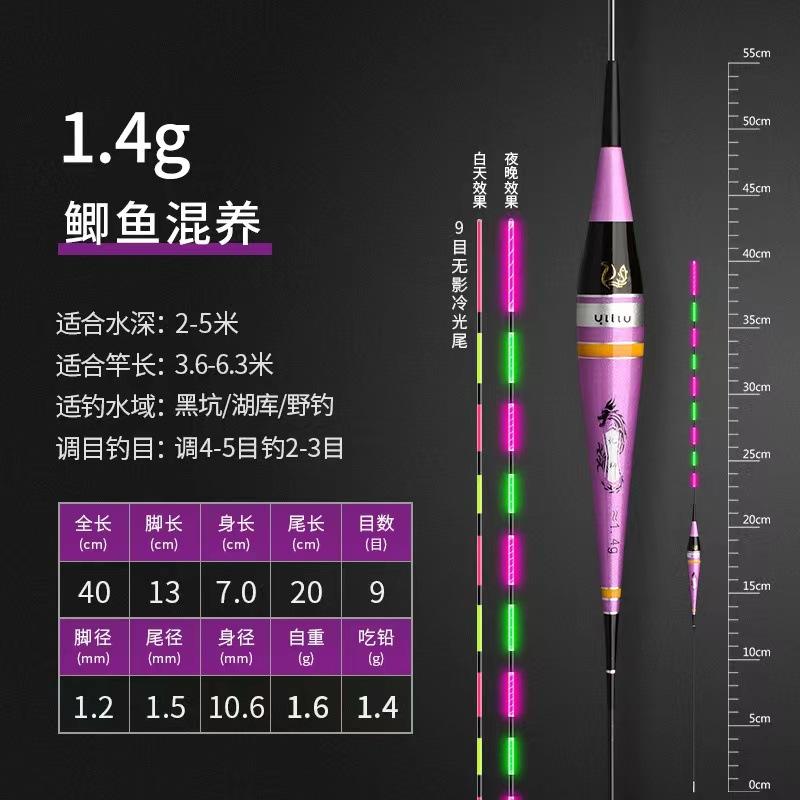 忆柳 1.4g