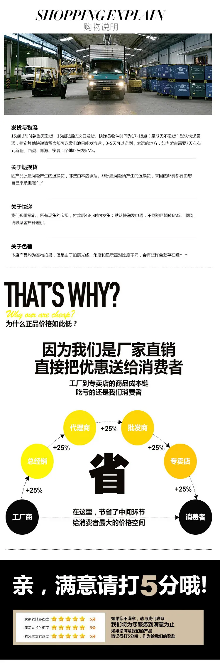 详情6