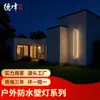 Luz de Parede LED Solar para Exterior Transfronteiriça à Prova d'Água Luz de Jardim Iluminação de Vila Iluminação Externa à Prova d'Água Luz de Parede para Hotel Personalização