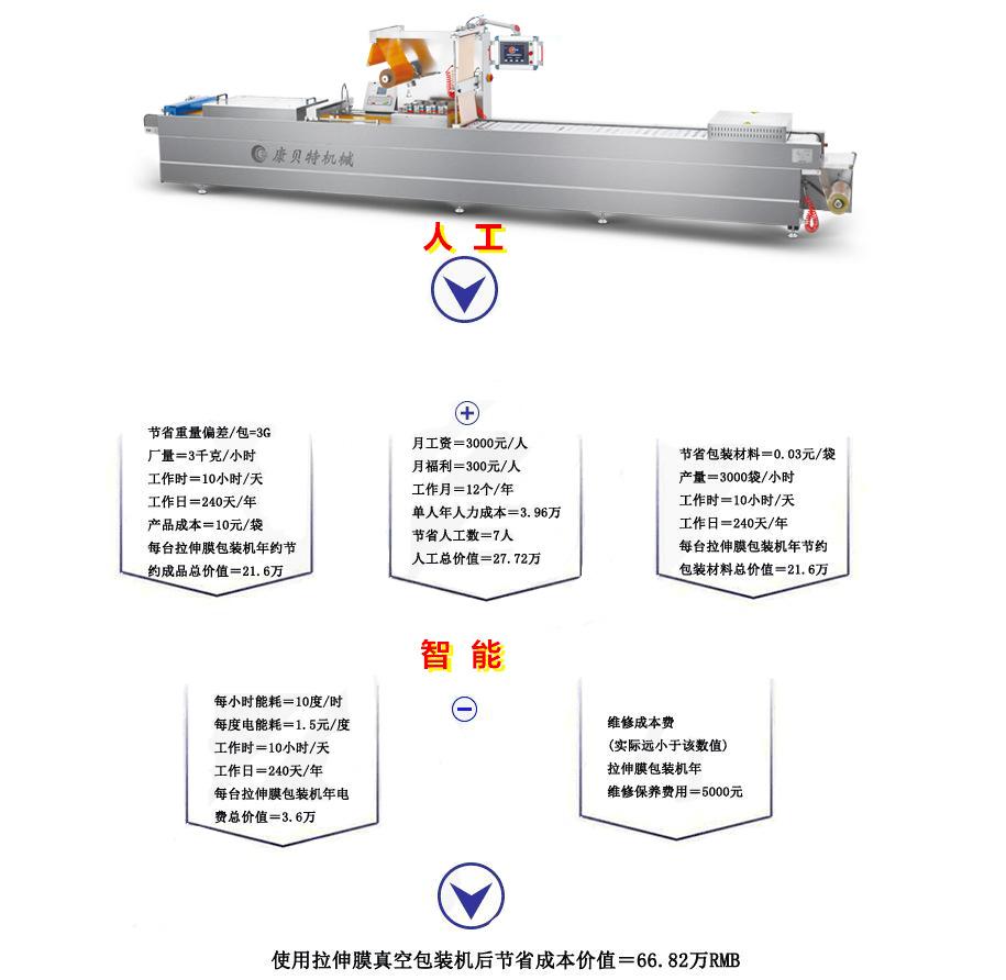 成本算_副本