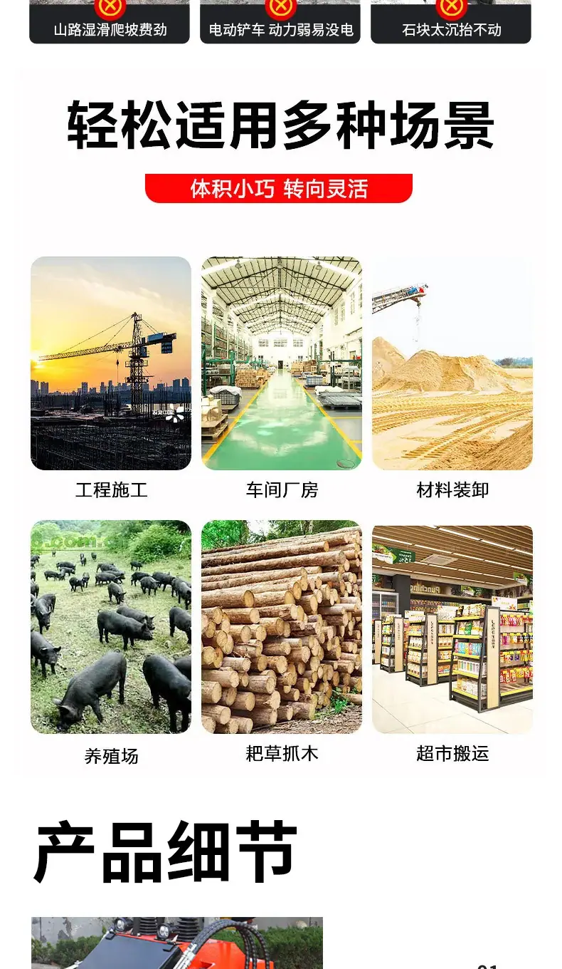 滑移装载机详情页2_04